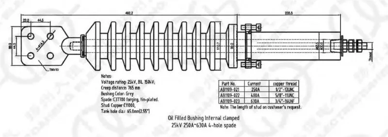 0l Filed Bushing Internal clamped 25kV 0l Filed Bushing Internal clamped 25kV